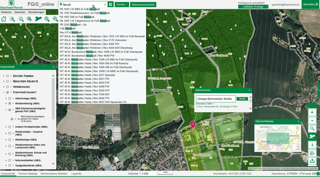 Screenshot von FGIS-Online