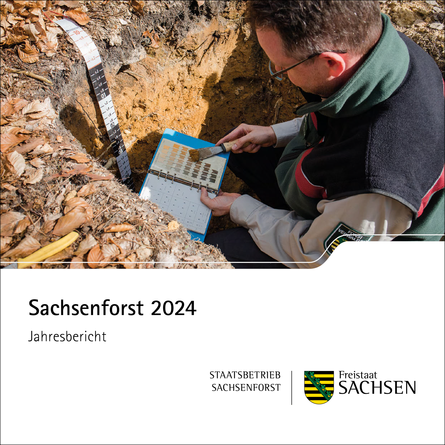 Titelbild des Jahresberichtes