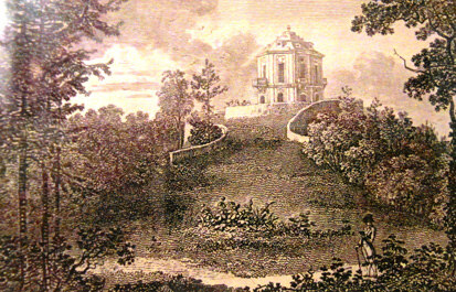 historische Darstellung des Hellhauses 1784